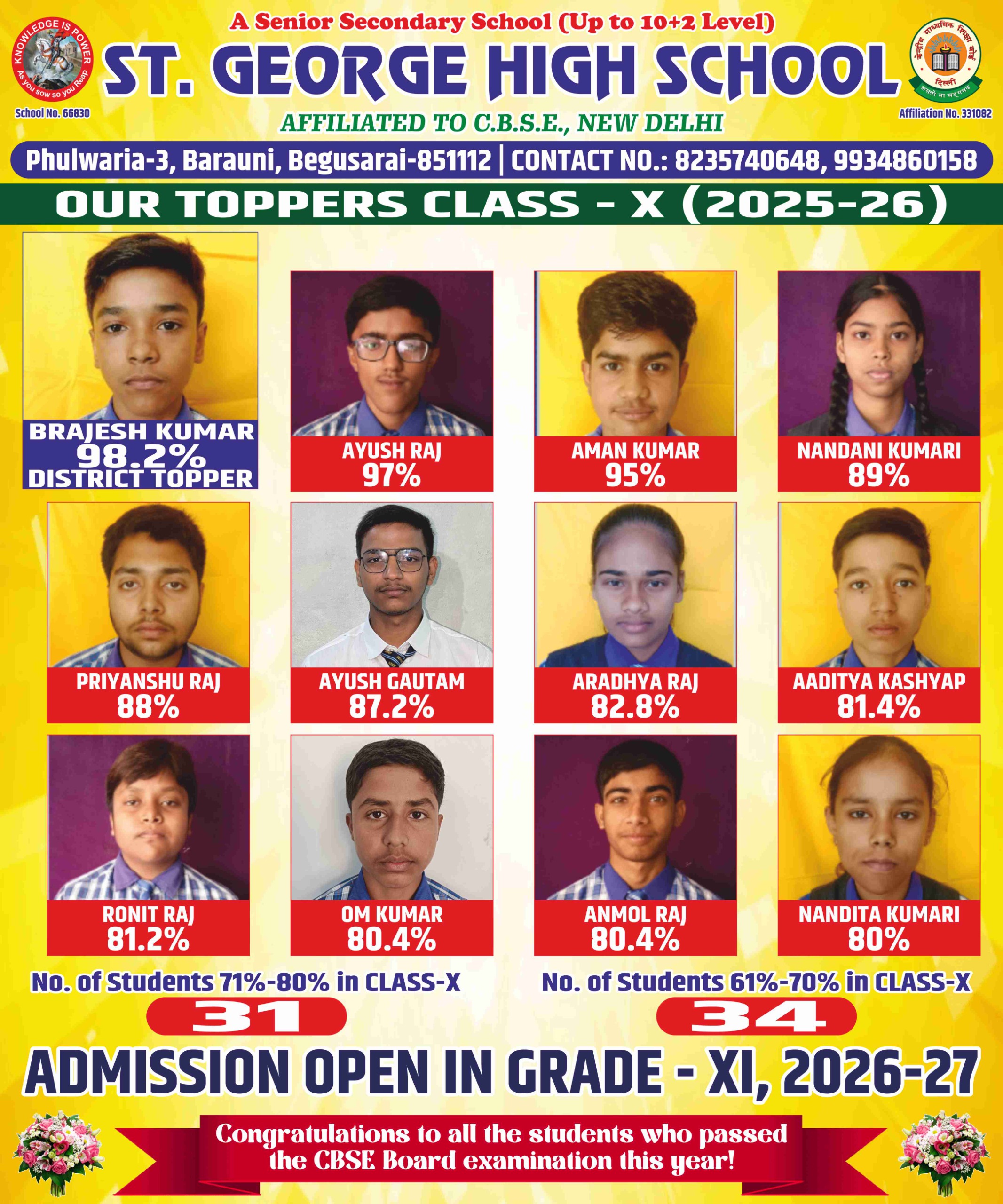 School Toppers 2026